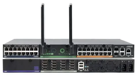 Enterprise Routers